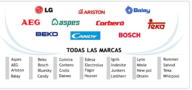 servicio tecnico lavadora